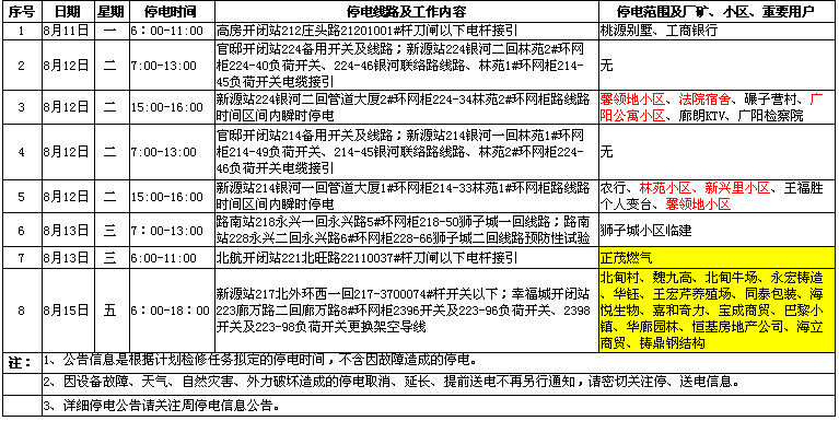 http://www.rumicn.com/uploadfile/2014/0812/20140812052201928.gif