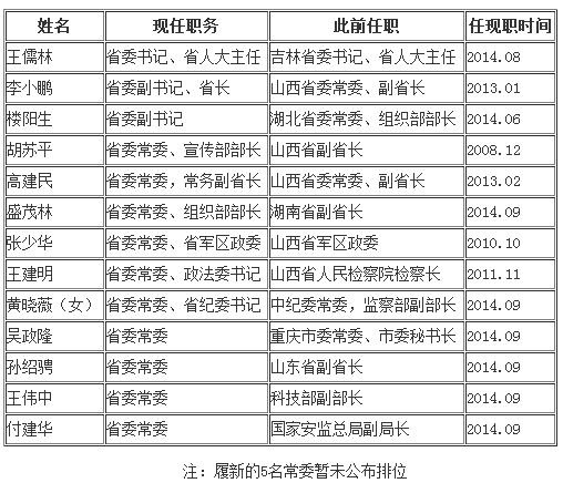 http://www.rumicn.com/uploadfile/2014/0930/20140930024158466.jpg