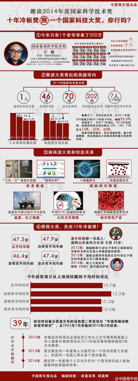 http://www.rumicn.com/uploadfile/2015/0109/20150109010234692.jpg