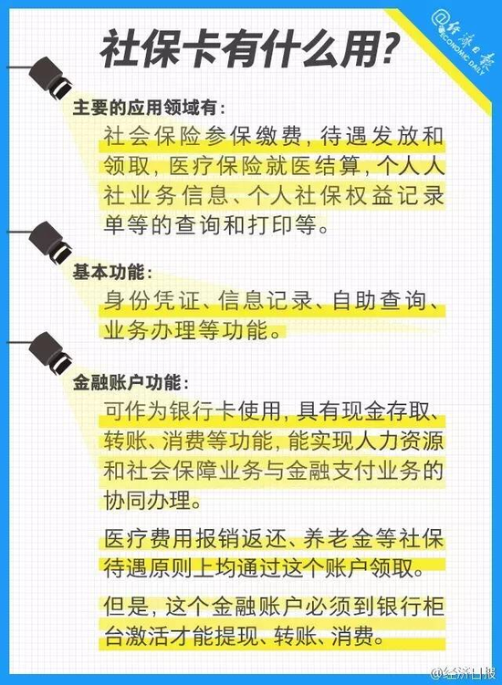 河北有社保卡的注意了,！明年醫(yī)保將有大動(dòng)作
