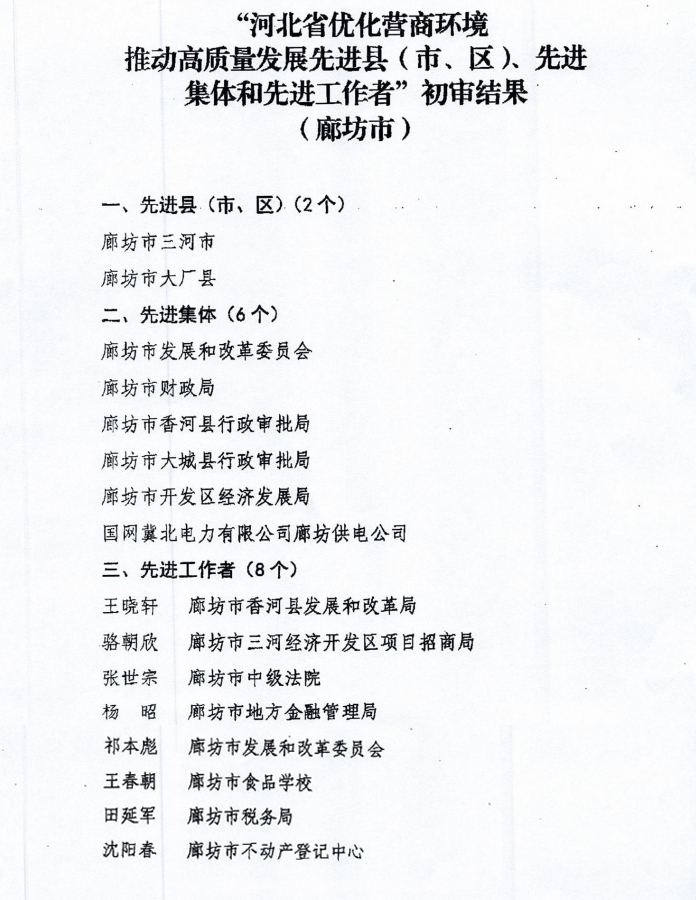 關(guān)于“河北省優(yōu)化營(yíng)商環(huán)境推動(dòng)高質(zhì)量發(fā)展先進(jìn)縣（市、區(qū)）先進(jìn)集體和先進(jìn)工作者”初審結(jié)果公示的公告